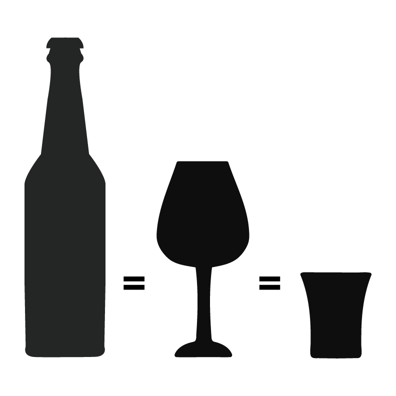 Representations of one standard drink