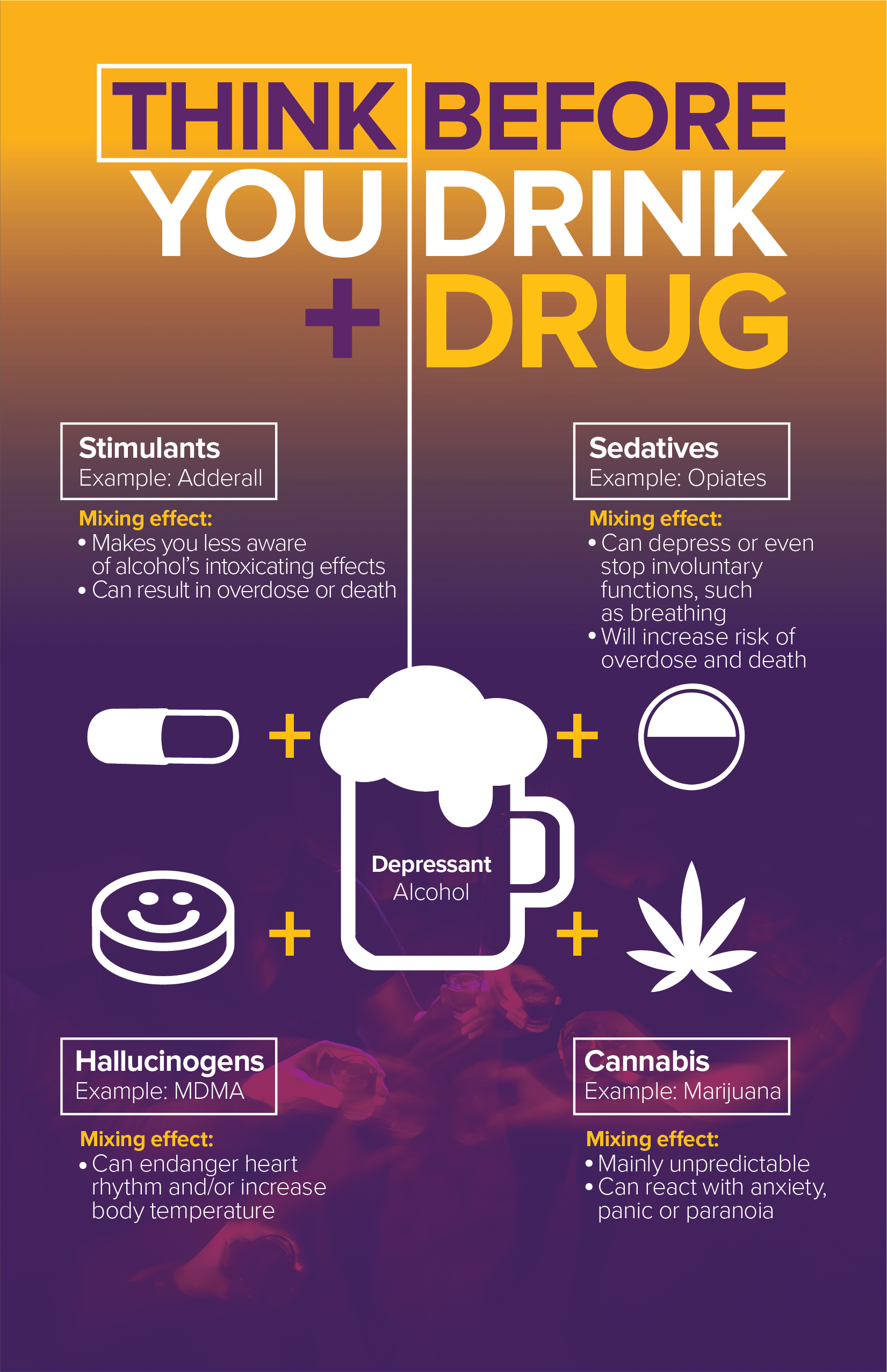 Image of alcohol being mixed with different substances